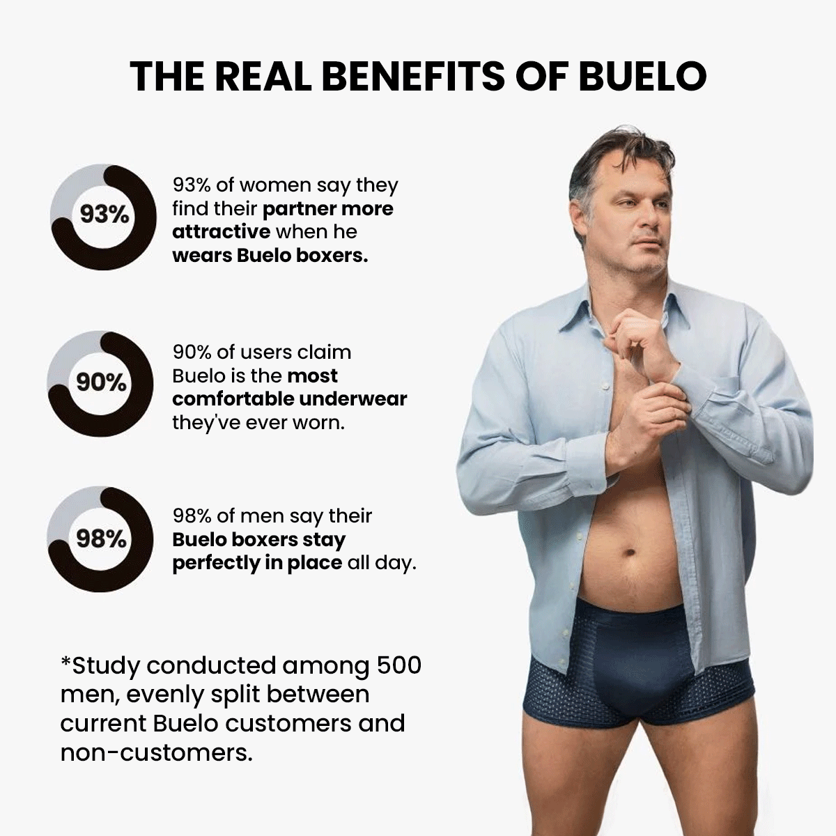 Buy 5, Get 5 FREE - Bamboo Fibre Boxers – Ultimate Comfort & Guaranteed Durability